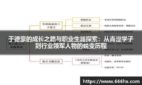 于德豪的成长之路与职业生涯探索：从青涩学子到行业领军人物的蜕变历程